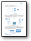 Effnet Modbus Header & Payload Compression Data Sheet